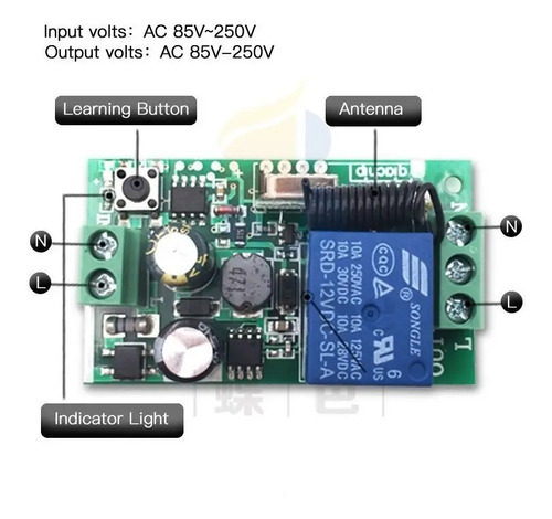 Kit Control Remoto 1 Canal 220v Hasta 500m Largo Alcance — imagen 6 de 7
