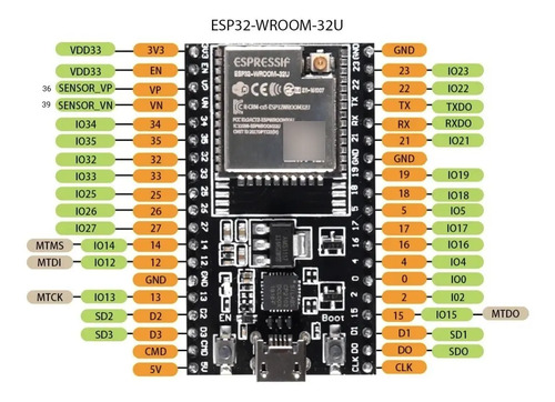 Esp32 Modelo U + Antena Externa Devkitc Wroom-32 Arduino — imagen 5 de 8