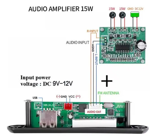 Modulo Mp3 + Amplificador Radio Fm Mp3 Bluetooth Usb Aux Tf — imagen 2 de 9