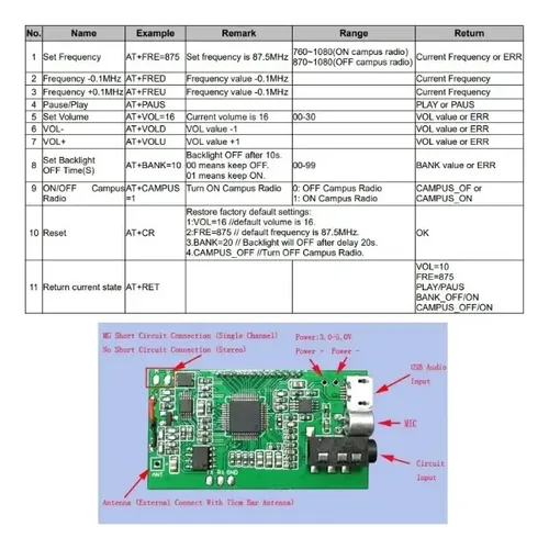 Modulo Transmisor Fm Dsp Pll 87-108mhz Con Display 100mw Diy — imagen 2 de 5