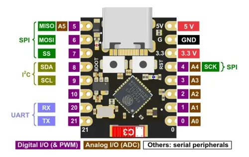 Modulo Esp32 C3 Super Mini Wifi Y Bluetooth Placa Desarrollo — imagen 2 de 4