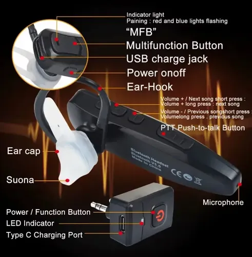 Microfono Ptt Con Auricular Inalambrico Para Handy Baofeng — imagen 6 de 8
