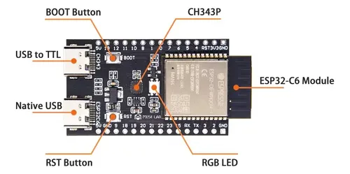 Esp32 Nano C6 V1 Placa De Desarrollo Iotwifi6 Bluetooth — imagen 2 de 7