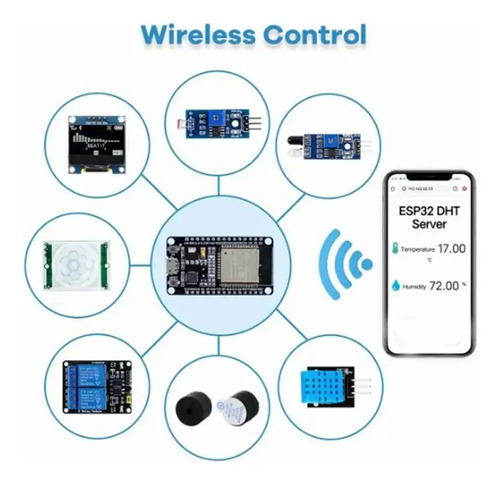 Kit De Experimentacion Esp32 Con Modulos Y Protoboard  Diy — imagen 2 de 5