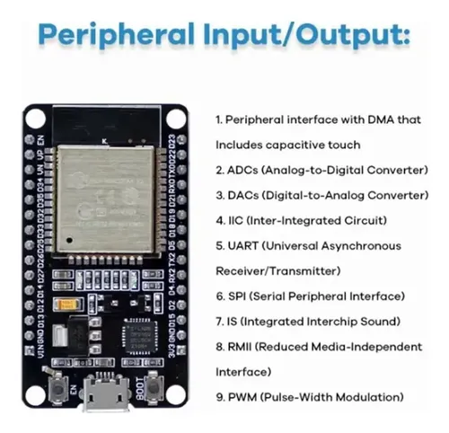 Kit De Experimentacion Esp32 Con Modulos Y Protoboard  Diy — imagen 4 de 5