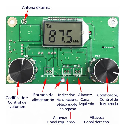 Módulo Receptor De Fm Digital Estereo Placa Diy Proyectos — imagen 3 de 3