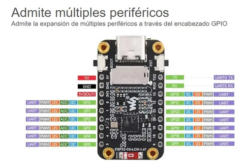 Esp32 C6 Placa De Desarrollo Pantalla 1,47  Wifi 6 Diy Iot — imagen 2 de 9