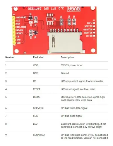 Pantalla Lcd 2.2  Pulgadas Arduino Bluetooth Ili9341 Esp32 — imagen 3 de 5