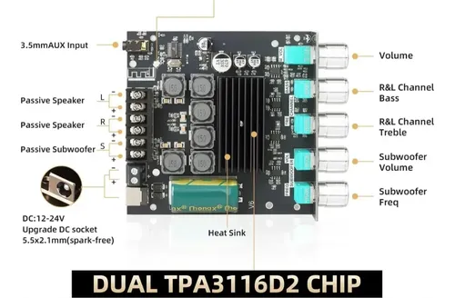 Placa Amplificadora 50w X 2 + 100w 2.1 Bluetooth Subwoofer Negro 25 W — imagen 4 de 7
