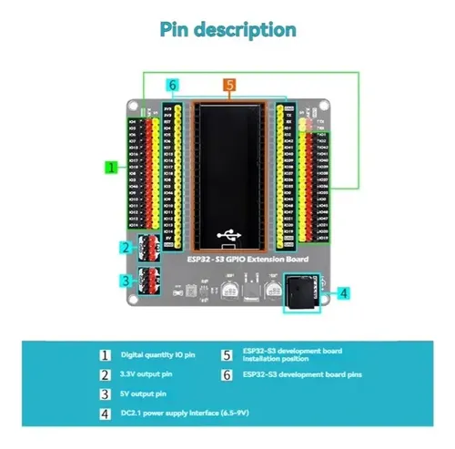 Placa Base De Expansion Esp32-s3 Gpi0 Desarrollo Iot — imagen 2 de 7