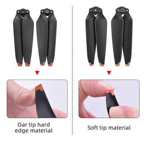 2 Helices Para Dji Mavic 3 Propeller 9453f Liberación Rápida Negro — imagen 4 de 6