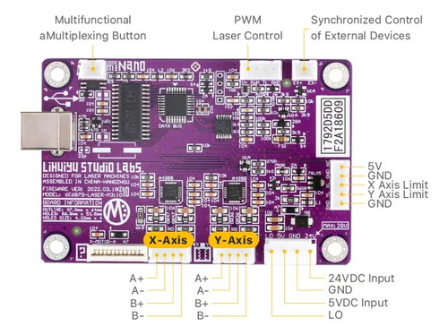 Placa Controladora M3 Nano 2025 Para Láser Co2 Usb Repuesto — imagen 2 de 3