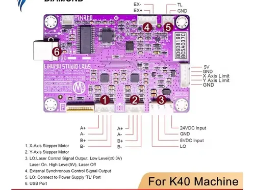 Placa Controladora M3 Nano 2025 Para Láser Co2 Usb Repuesto — imagen 3 de 3