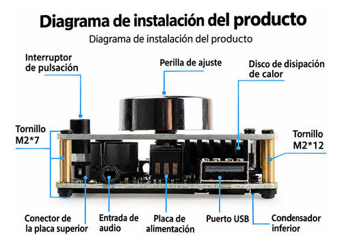 Módulo Amplificador Bluetooth 5.0 2x80w Estéreo Aux Usb Negro 80 W — imagen 2 de 4