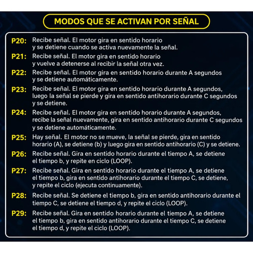 Controlador Motor Dc Avance Retroceso Cíclico Npn 50w — imagen 4 de 11