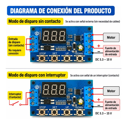 Controlador Motor Dc Avance Retroceso Cíclico Npn 50w — imagen 8 de 11