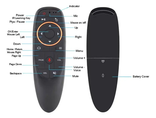 Control Remoto Tv Air Mouse Con Voz Y Retroiluminacion S10 Negro — imagen 8 de 8