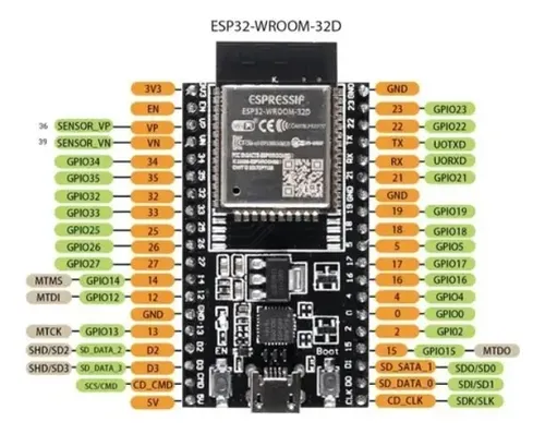 Esp32-devkitc Wroom-32 Placa De Desarrollo Similar Arduino Modelo D — imagen 3 de 5