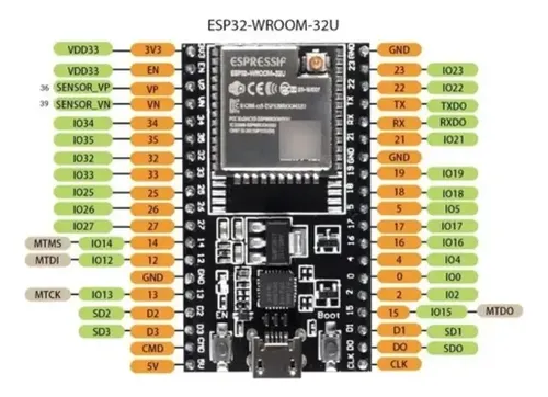 Esp32-devkitc Wroom-32 Placa De Desarrollo Similar Arduino Modelo U — imagen 2 de 6