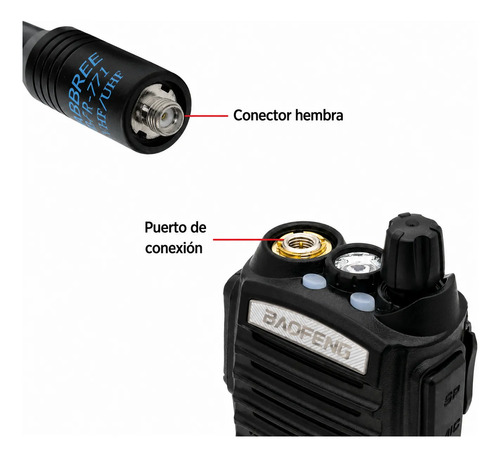 Antena Para Handy Baofeng Abbree Ar-771 Vhf Uhf Radio — imagen 3 de 10