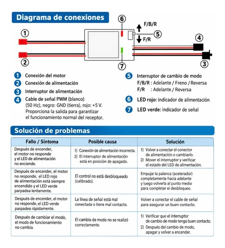 Controlador Velocidad 30a Esc Motores Escobillas Kingmodel — imagen 5 de 6