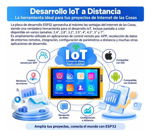 Pantalla Esp32-s3 5  Táctil Ips 800x480 Wifi Bluetooth — imagen 3 de 8