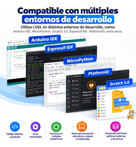 Pantalla Esp32-s3 5  Táctil Ips 800x480 Wifi Bluetooth — imagen 4 de 8